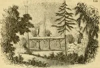 An illustration from The gardener's magazine and register of rural & domestic improvement (1826)
