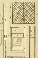 An illustration from The gardener's magazine and register of rural & domestic improvement (1826)