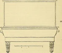 An illustration from The gardener's magazine and register of rural & domestic improvement (1826)