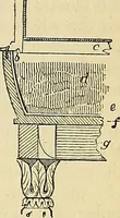 An illustration from The gardener's magazine and register of rural & domestic improvement (1826)