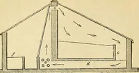 An illustration from The gardener's magazine and register of rural & domestic improvement (1826)