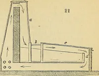 An illustration from The gardener's magazine and register of rural & domestic improvement (1826)