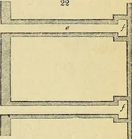 An illustration from The gardener's magazine and register of rural & domestic improvement (1826)
