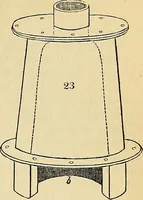 An illustration from The gardener's magazine and register of rural & domestic improvement (1826)