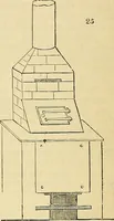 An illustration from The gardener's magazine and register of rural & domestic improvement (1826)