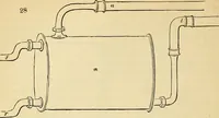 An illustration from The gardener's magazine and register of rural & domestic improvement (1826)