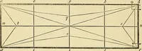 An illustration from The gardener's magazine and register of rural & domestic improvement (1826)