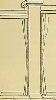 An illustration from The gardener's magazine and register of rural & domestic improvement (1826)