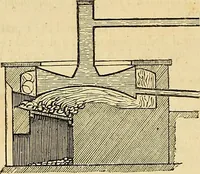 An illustration from The gardener's magazine and register of rural & domestic improvement (1826)