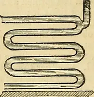 Picture 22 of 93 from The gardener's magazine and register of rural & domestic improvement (1826), leaf 194