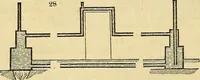 Picture 23 of 93 from The gardener's magazine and register of rural & domestic improvement (1826), leaf 194