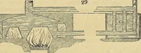 Picture 24 of 93 from The gardener's magazine and register of rural & domestic improvement (1826), leaf 197