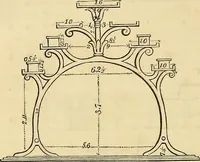 Picture 30 of 93 from The gardener's magazine and register of rural & domestic improvement (1826), leaf 282