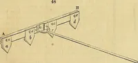 An illustration from The gardener's magazine and register of rural & domestic improvement (1826)