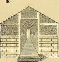 Picture 42 of 93 from The gardener's magazine and register of rural & domestic improvement (1826), leaf 360