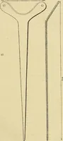 Picture 46 of 93 from The gardener's magazine and register of rural & domestic improvement (1826), leaf 375
