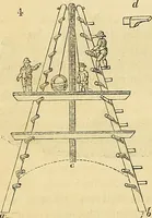 An illustration from The gardener's magazine and register of rural & domestic improvement (1826)