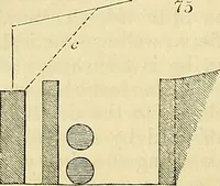 An illustration from The gardener's magazine and register of rural & domestic improvement (1826)