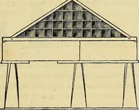 Picture 56 of 93 from The gardener's magazine and register of rural & domestic improvement (1826), leaf 471