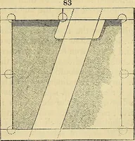 Picture 57 of 93 from The gardener's magazine and register of rural & domestic improvement (1826), leaf 471