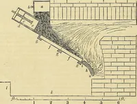 Picture 59 of 93 from The gardener's magazine and register of rural & domestic improvement (1826), leaf 494