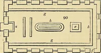 Picture 61 of 93 from The gardener's magazine and register of rural & domestic improvement (1826), leaf 512