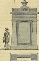 Picture 62 of 93 from The gardener's magazine and register of rural & domestic improvement (1826), leaf 541
