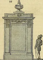 Picture 63 of 93 from The gardener's magazine and register of rural & domestic improvement (1826), leaf 541