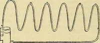 Picture 65 of 93 from The gardener's magazine and register of rural & domestic improvement (1826), leaf 624