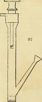 Picture 66 of 93 from The gardener's magazine and register of rural & domestic improvement (1826), leaf 624