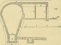Picture 72 of 93 from The gardener's magazine and register of rural & domestic improvement (1826), leaf 662