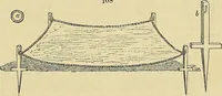 An illustration from The gardener's magazine and register of rural & domestic improvement (1826)