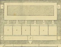 Picture 76 of 93 from The gardener's magazine and register of rural & domestic improvement (1826), leaf 665