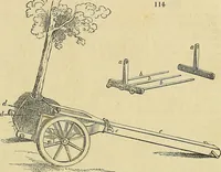 An illustration from The gardener's magazine and register of rural & domestic improvement (1826)