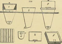 Picture 82 of 93 from The gardener's magazine and register of rural & domestic improvement (1826), leaf 681