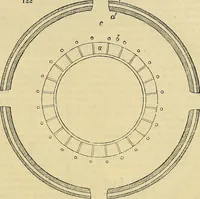 Picture 84 of 93 from The gardener's magazine and register of rural & domestic improvement (1826), leaf 705