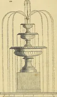 An illustration from The gardener's magazine and register of rural & domestic improvement (1826)