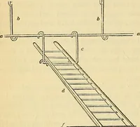 An illustration from The gardener's magazine and register of rural & domestic improvement (1826)
