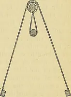 An illustration from The gardener's magazine and register of rural & domestic improvement (1826)