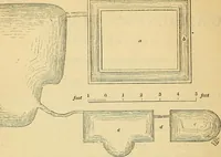 Picture 2 of 34 from The gardener's magazine and register of rural & domestic improvement (1826), leaf 25