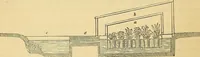Picture 3 of 34 from The gardener's magazine and register of rural & domestic improvement (1826), leaf 25