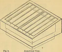 Picture 4 of 34 from The gardener's magazine and register of rural & domestic improvement (1826), leaf 26