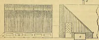 An illustration from The gardener's magazine and register of rural & domestic improvement (1826)