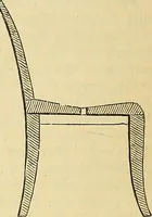 Picture 29 of 34 from The gardener's magazine and register of rural & domestic improvement (1826), leaf 321