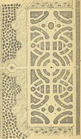 Picture 33 of 34 from The gardener's magazine and register of rural & domestic improvement (1826), leaf 635