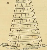 Picture 28 of 121 from The gardener's magazine and register of rural & domestic improvement (1826), leaf 167