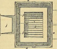 An illustration from The gardener's magazine and register of rural & domestic improvement (1826)
