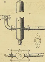 An illustration from The gardener's magazine and register of rural & domestic improvement (1826)