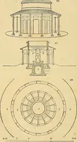 An illustration from The gardener's magazine and register of rural & domestic improvement (1826)