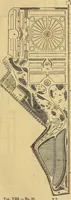 Picture 57 of 121 from The gardener's magazine and register of rural & domestic improvement (1826), leaf 414